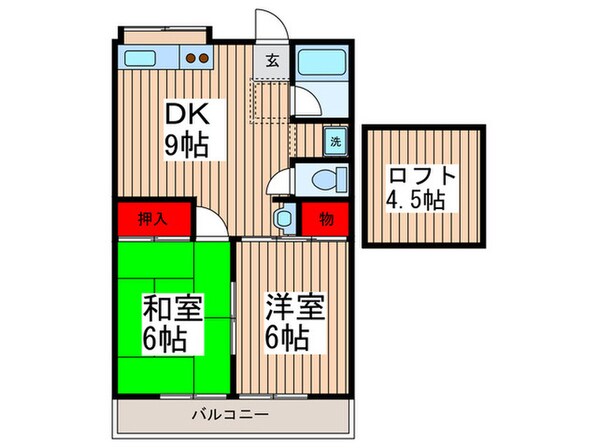 コ－ポ梅ノ木の物件間取画像